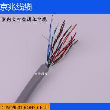 電話線12對(duì) 價(jià)格、批發(fā)與廠家深度解析